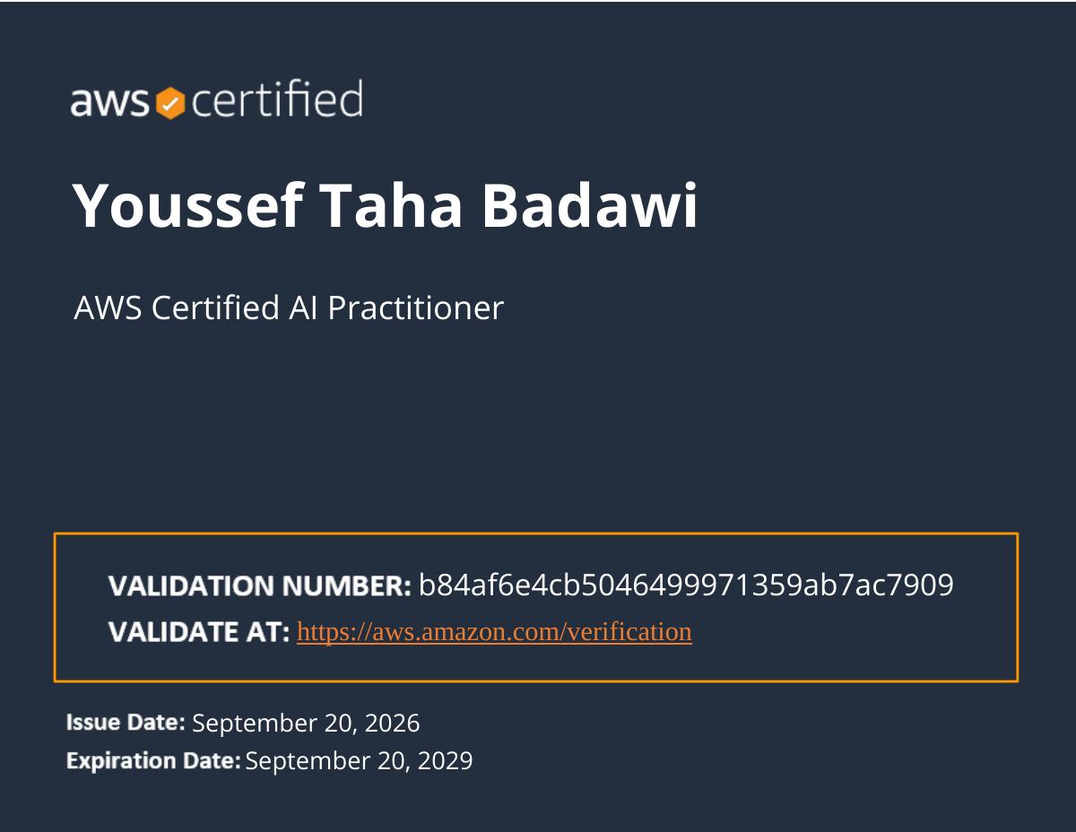 AWS Certified AI Practitioner Certificate — Amazon Web Services (AWS)