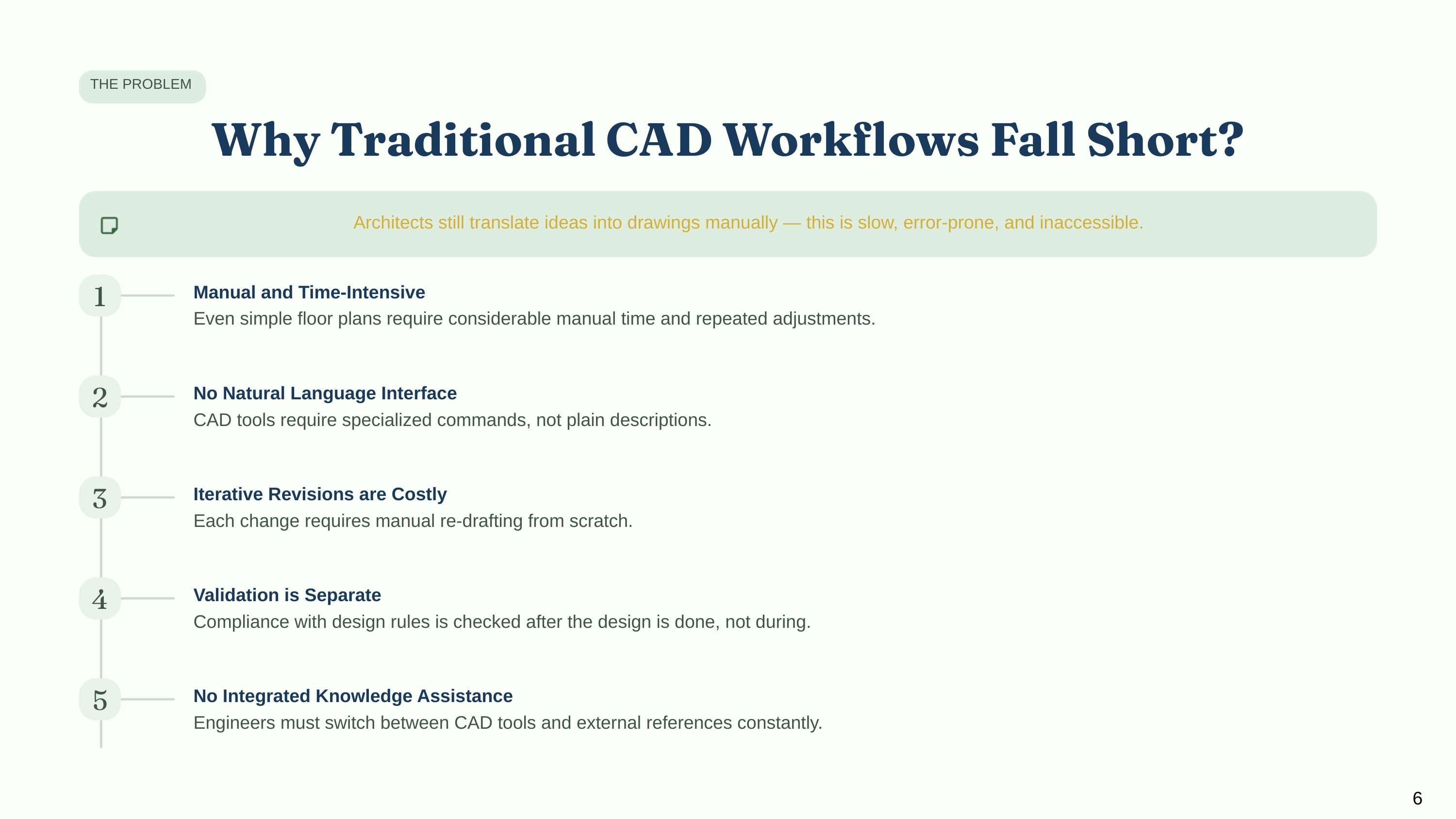 Slide 6
