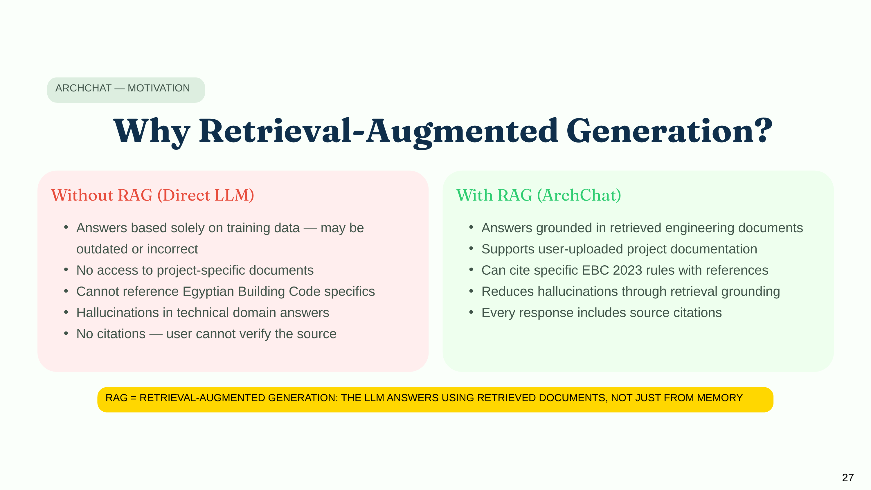 Slide 28