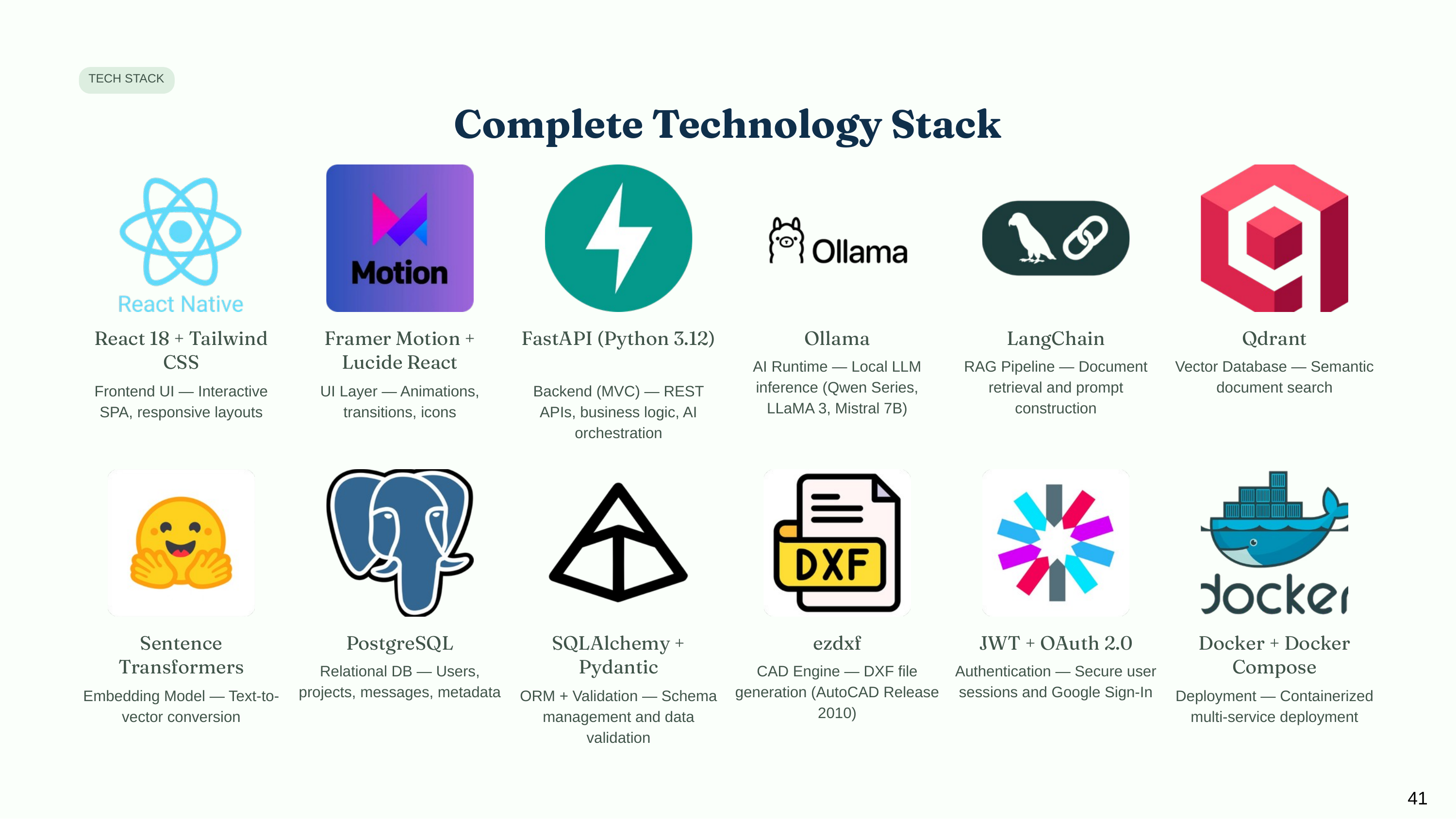 Slide 42